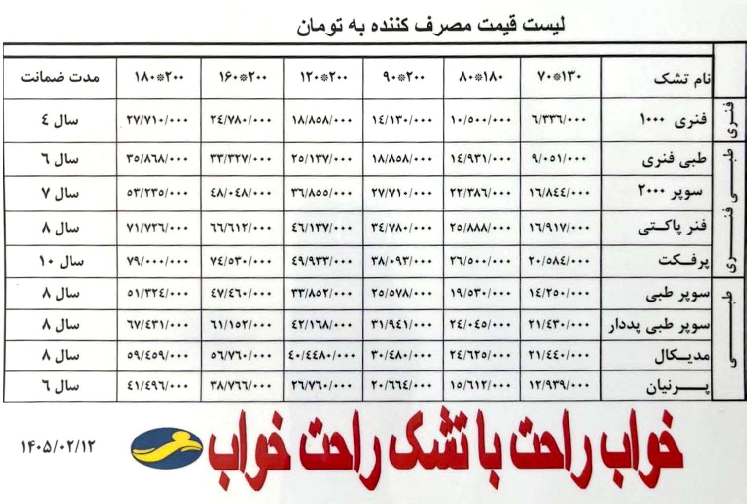 لیست قیمت ها